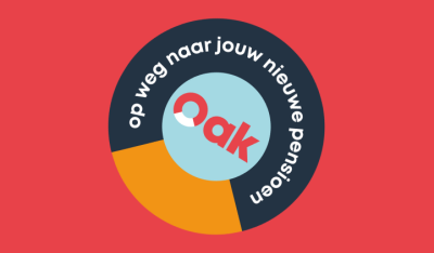 Nieuwe pensioenregels